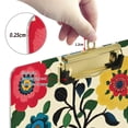 thumbnail image 6 of FORMRS Acrylic Clipboard with Low Profile Clip Standard A4 Letter Size, 12.5" x 9", Vibrant Floral, 6 of 8