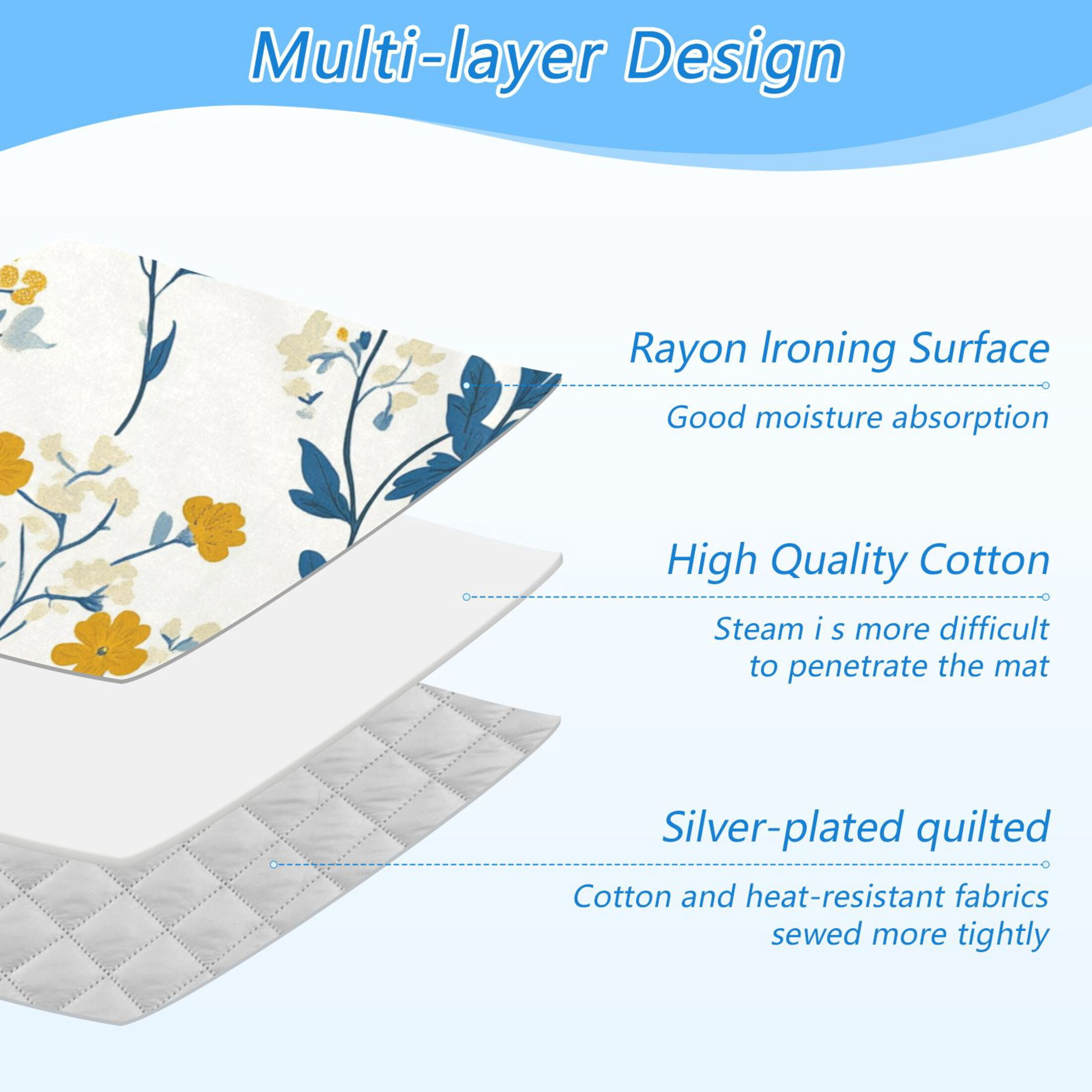 Yellow and White Tiny Florals Ironing Mat Blanket Portable Travel Ironing Pad Heat Resistant Pad 47.2" x 27.6”
