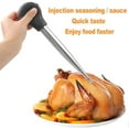 thumbnail image 2 of POINTERTECK Stainless Steel Baster Turkey Chicken Silicone Bulb Roasting Prep Tool 1pc, 2 of 5
