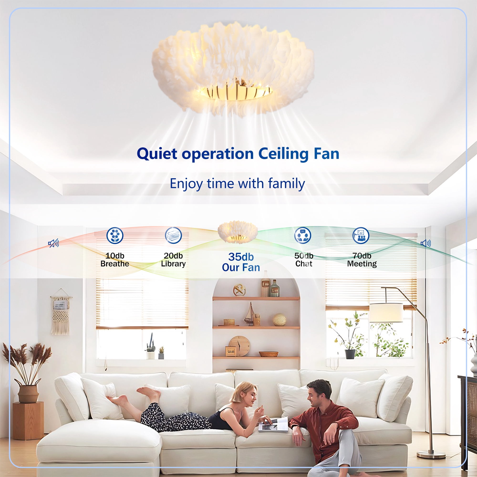 Leumius 20" Feather-Dressed Caged Ceiling Fans with Light and Remote Control, Chandelier Fan 6 Speed DC Motor Reversible Ceiling Fan for Living Room Bedroom (NOT Included Bulbs)