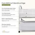 thumbnail image 3 of Arm's Reach Clear-Vue Co-Sleeper Bassinet, Bedside Sleeper with Mesh Sides, ASTM Certified, White, 3 of 6