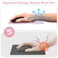 thumbnail image 3 of Ergonomic Mouse Pad with Wrist Rest Support, Eliminates All Pains, Carpal Tunnel, Wrist Discomfort, Non-Slip Base PU Gaming Mouse Mat for Laptop, Mac, Durable & Comfortable & Easy Typing, Pink, 3 of 6