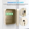 thumbnail image 3 of Miangastore Wall Mounted Lock Box White 1 Set, 3 of 9