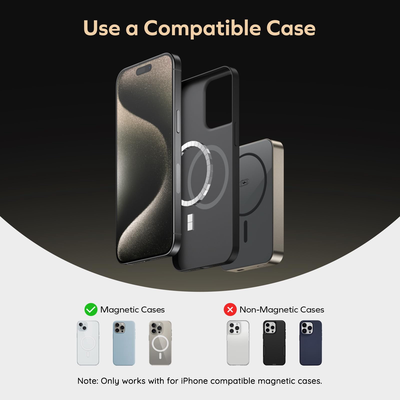 Magnetic Power Bank, 10000mAh Wireless Portable Charger with LED Display, 20W PD Fast Charging Battery Pack Compatible with iPhone 17/16/15/14/13/12, Travel Essential Charging accessories