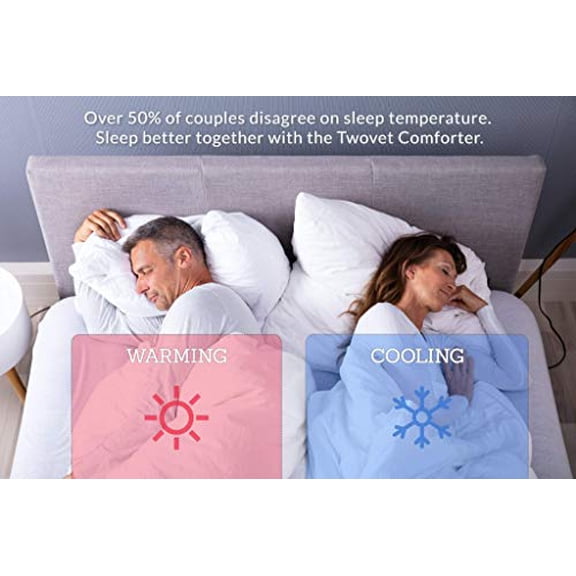 Dual Zone Couples Comforter - Warm (Thick) Side - Cool (Thin) Side, Hypoallergenic, Down Alternative, Corner Ties (Queen, White)
