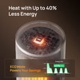 thumbnail image 3 of DREO Space Heater, 1500W Portable Heaters for Inside, Electric Heater with Thermal Sensor for Home, Digital Display, 12H Timer, 3 Modes, Safe Quiet Heater for Bedroom,White, 3 of 6