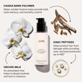 thumbnail image 2 of Crema protectora térmica Styling Milk JVN Complete 90 ml, 2 of 7