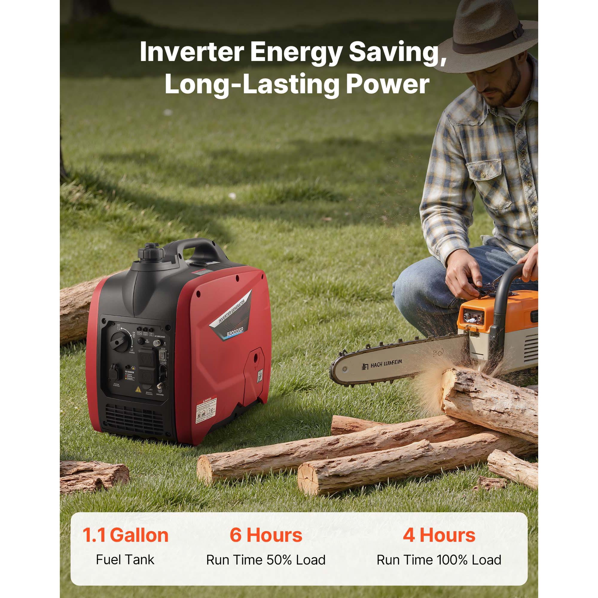 KFFKFF Portable Gas-Powered Inverter Generator, 2900W Peak Output, Quiet Operation for Home Use, Compact Design with CO Sensor, Orange/Black
