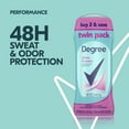 thumbnail image 5 of Degree Sheer Powder Antiperspirant Deodorant 2.6 oz Twin Pack, 5 of 10