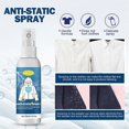 thumbnail image 3 of Anti-static Spray, Remove Static Electricity from Hair and Clothes , Does Not Hurt Clothesis, Safe and Does Not Irritate, 3 of 5