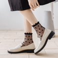 thumbnail image 5 of Zhengup Women's Ruffle Sheer Socks Mesh Casual Lace Socks Summer Ultra Thin Cool See Through Ankle Socks for Women, 5 of 7