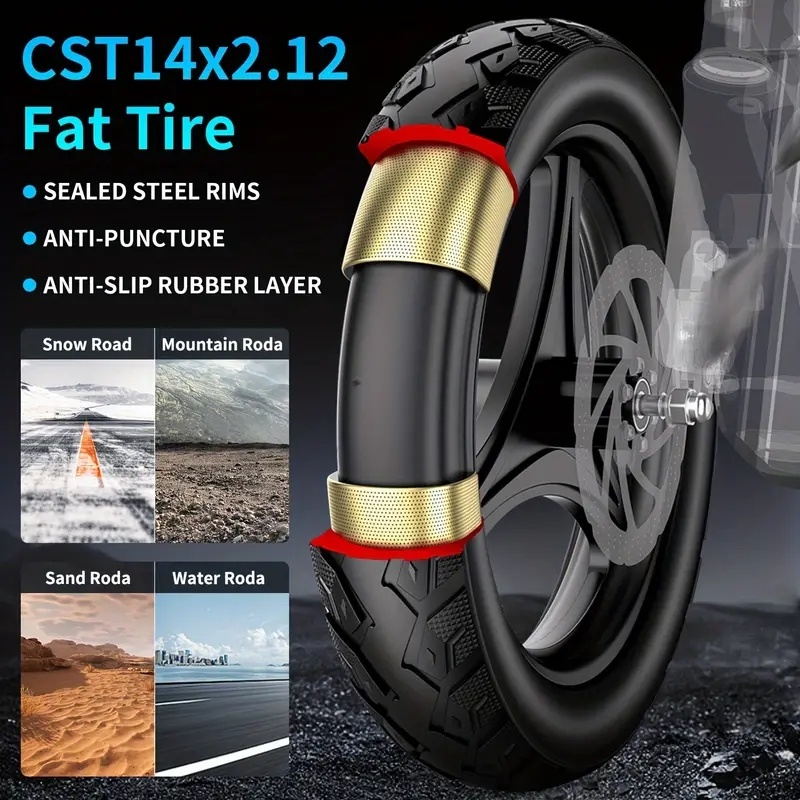 Electric Bike for Adults, E Bike with 48V/15Ah Removable Battery 14''4.0'' Fat Tire Folding Electric Bicycle with 400W Motor 20MPH/35Miles Mountain E Bike for Men Women, UL2849 Certified