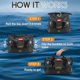 thumbnail image 5 of Bolsa de lona impermeable OSAH DRYPAK, bolsa seca para motocicletas, 40 L, 5 of 8