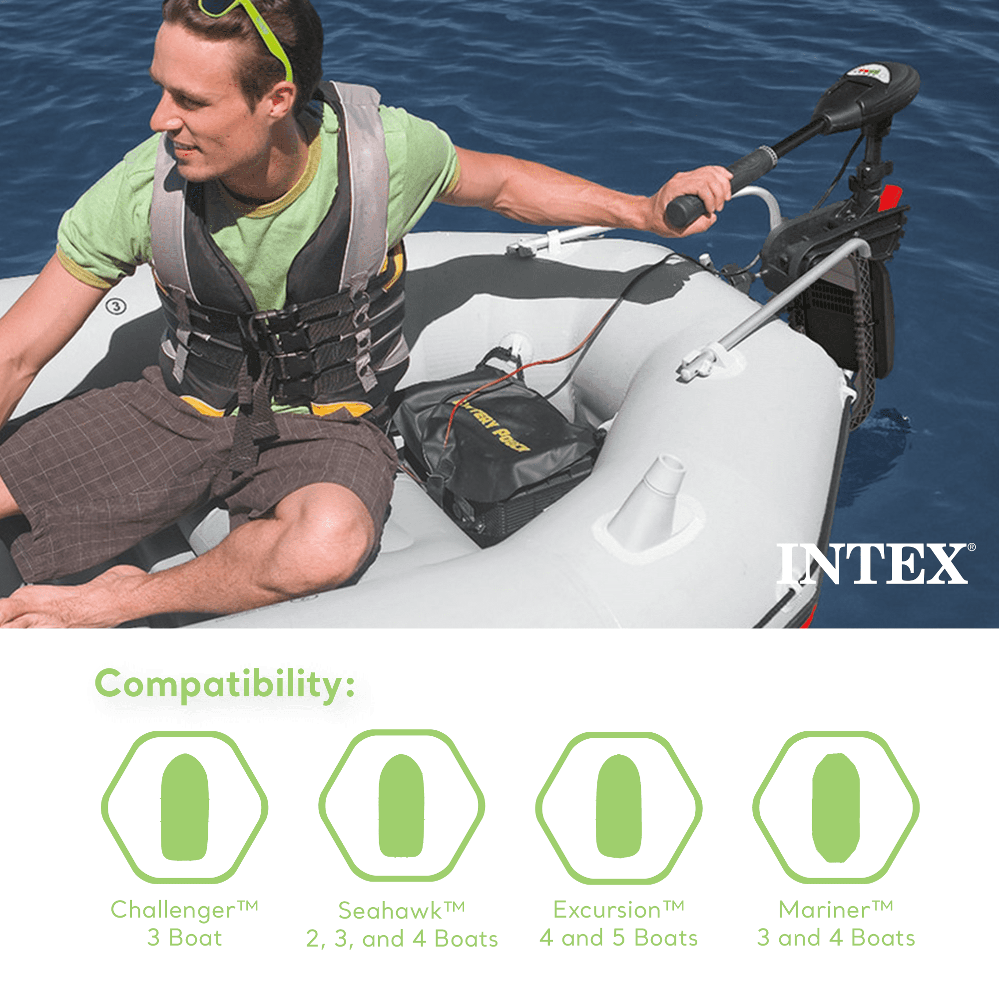 Intex 68624EP Composite Motor Mount w/ Aluminum Supports for Inflatable Boat or Raft, Fits 3 HP Motors (Mount Only)
