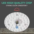 thumbnail image 1 of Luz de techo LED AC220V 12/18/24/36W Suministro de lámpara doméstica montada en superficie, 1 of 8