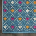 thumbnail image 5 of Nourison Passion Transitional Blue/Multicolor 5'3" x 7'3" Area Rug, (5x7), 5 of 9