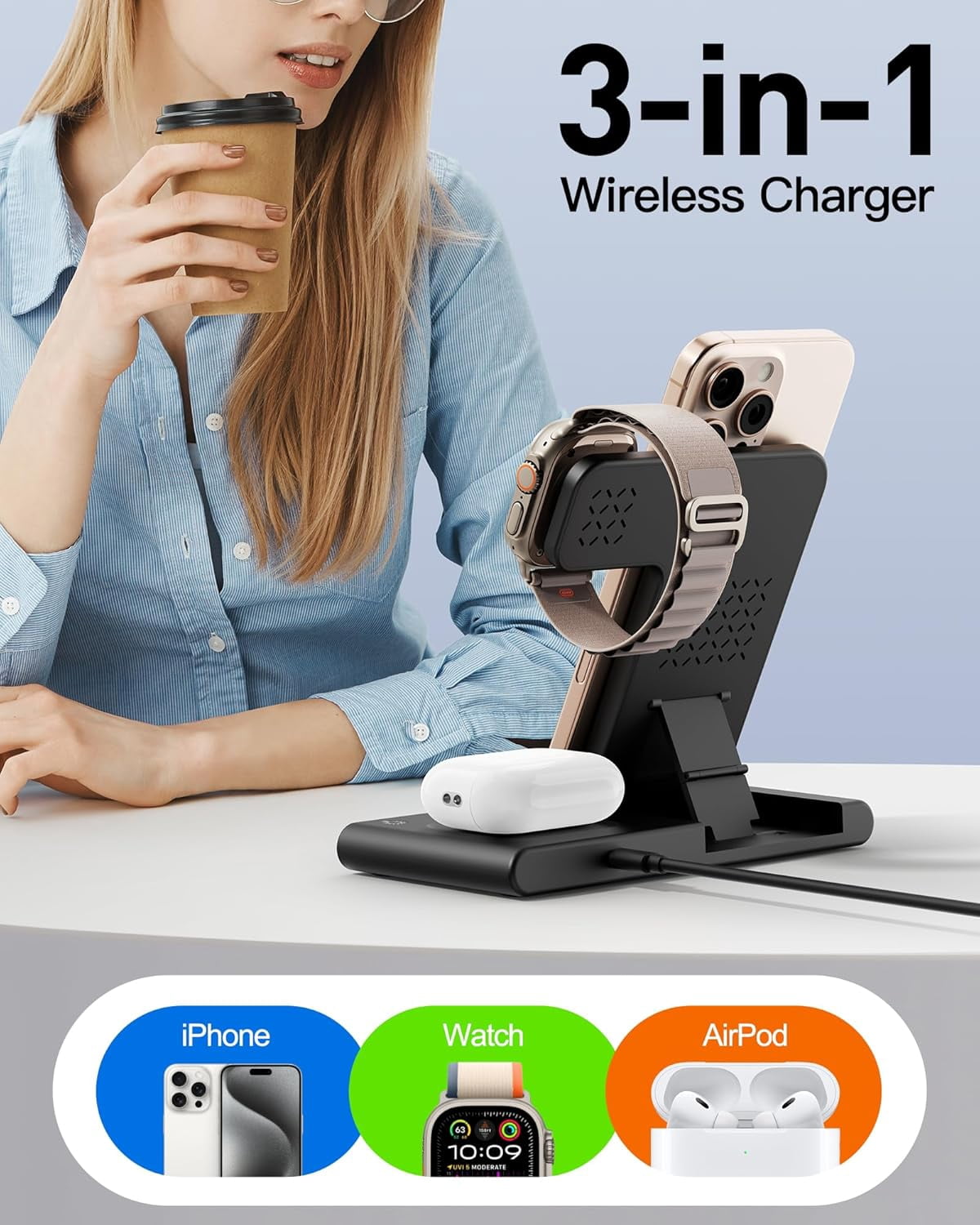 NEI-2026 Wireless Charger for Apple and Android Charging Station,3in1 Fast Max Charging for iPhone 16 15 14 13 12 Pro Max Plus, Apple Watch Series & Air pods 4 3 2 Pro, Android Samsung Galaxy Series