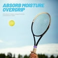 thumbnail image 2 of OULII 16Pcs Tennis Racquet Grips Silicone Sealing Locking for Sports Enthusiasts, 2 of 7