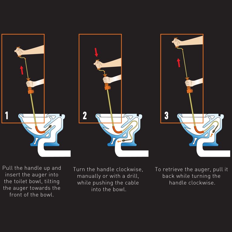 Generic DrainX Toilet Auger Drain Plumbing Snake