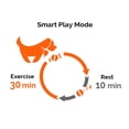 thumbnail image 4 of Agiferg Smart Ball Luminous Vibrating Ball To Play With Your Pet, 4 of 6
