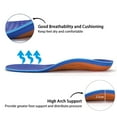 thumbnail image 2 of LARSARO High Arch Support Insoles for Women&Men Orthotics Insoles Heel Pain Relief Running Orthopedic Inerts for Plantar Fasciitis,Overpronation,Bunion,Flat Feet,Metatarsalgia, 2 of 6