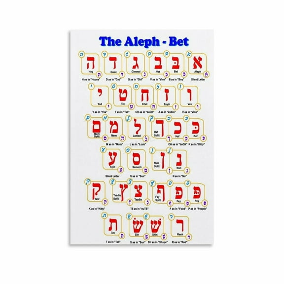Hebrew Alphabet Language Learning Educational Poster (2) Canvas Painting Posters And Prints Wall Art for Living Room Bedroom Decor