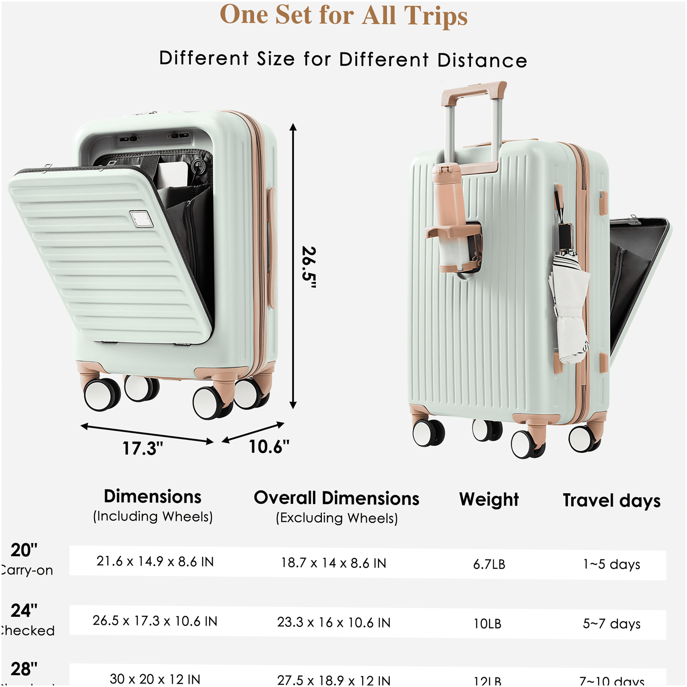 JERFIT 3-Piece ABS Hard Shell Spinner Luggage Set with USB Charging Ports, Front-Open Design & Cup Holder, 20/24/28 Inch Airline Approved Suitcases, Grey