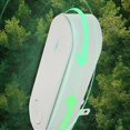 thumbnail image 3 of Portable Home Ionizer Plug In Negative Ion Small Wall Mounted Air Purifier, 3 of 4
