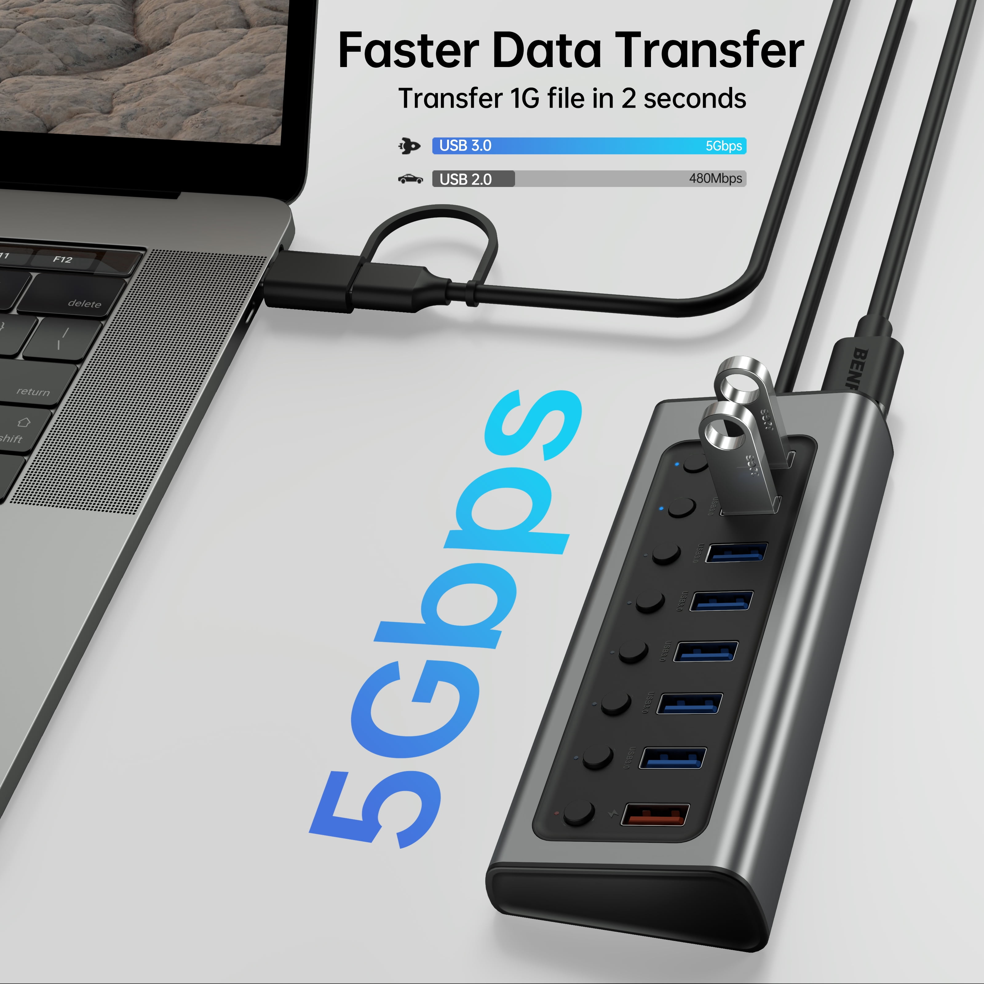 BENFEI 7-Port USB 3.0 Data Hub with BC 1.2 Charging Port, 45W GaN Super Fast Charger Dual Type C