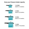 thumbnail image 2 of Mirro 92508 Pressure Cooker Gasket for Model 92180 and 92180A, 8-Quart, White, 2 of 2