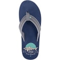 thumbnail image 4 of Rugged Shark Men's Shark Week Flip Flops, 4 of 5