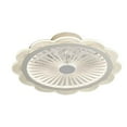 thumbnail image 2 of 19.7" Modern Ceiling Fan Light Dimmable LED Chandelier Lamp Flush Mount W/Remote, 2 of 10