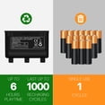 thumbnail image 6 of Controller Battery Pack For Xbox One Controller Rechargeable Battery Cover Xbox One X/S Xbox 1 Play And Charge Kit for Xbox One Wireless Controller Black With Charger Cable, 6 of 7