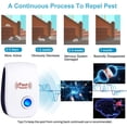 thumbnail image 6 of Cadorabo 2024 Upgraded Ultrasonic Pest Repeller 12-Pack: Indoor Electronic Plug-in Pest Control for Mosquitoes, Bugs, Roaches, Rodents, Mice, and Spiders - Ideal for House, Warehouse, and Garage Use, 6 of 8