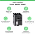 thumbnail image 2 of Disyuntor Schneider Electric HOM215CP de 15 amperios, bipolar, 2 of 4