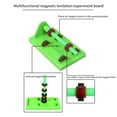 thumbnail image 6 of Levitation Experiment Set Educational Levitation Model Device for Classroom Teaching Science Education, 6 of 8