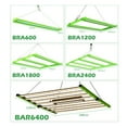 thumbnail image 3 of Full Spectrum LED Grow Light LM281B+ High Brightness Growing Lamps For Greenhouse Plant Growth Lighting ,Super Long Life, 3 of 7