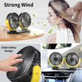 thumbnail image 4 of Ventilador Usb Mini ventilador de doble cabeza rotación 360 ventilador portátil de 3 velocidades adecuado para coche/mesa/oficina/camping/pesca, 4 of 4