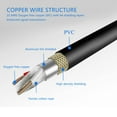 thumbnail image 4 of XLR Macho A RJ45 Cable Femenino, XLR 5 Pin A RJ45 Adaptadors DMX Universal Professional 22 Awg de Sonido Hifi 1ft Para La Serie DMX Controller Serie, 4 of 7