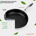thumbnail image 6 of AVACRAFT Ceramic Nonstick Frying Pan with Lid, Nonstick Skillet, 10 Inch, 6 of 7