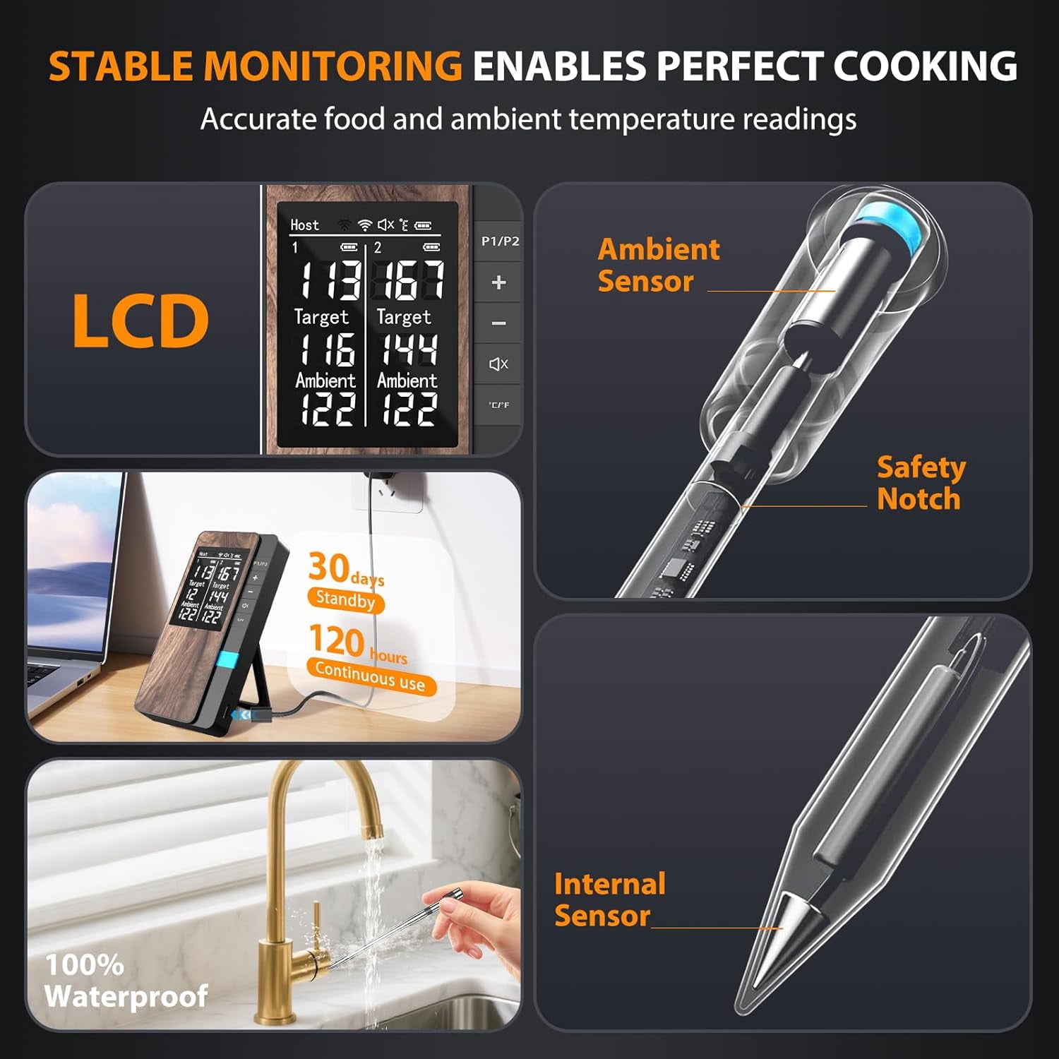AI  Wireless Meat Thermometer with 2 Probes High-Accuracy Sensors, Standalone Display Base,  Read LCD & App Control for Kitchen BBQ Oven Grill  Fryer