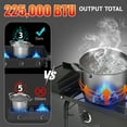 thumbnail image 3 of UBesGoo Portable 3 Burner Propane 225,000BTU Outdoor Stove with Side Shelf, 3 of 8