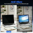 thumbnail image 6 of 14" Magnetic Laptop Privacy Screen Filter for 16:9 Widescreen Computer Monitor, Removable Anti Blue Light Privacy Shield, Anti-Glare  Protector, Reusable Privacy Film for Laptop, 6 of 8