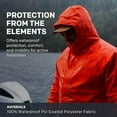thumbnail image 3 of Grundens Men’s Neptune Jacket, Refraction Camo Stone, 3 of 6