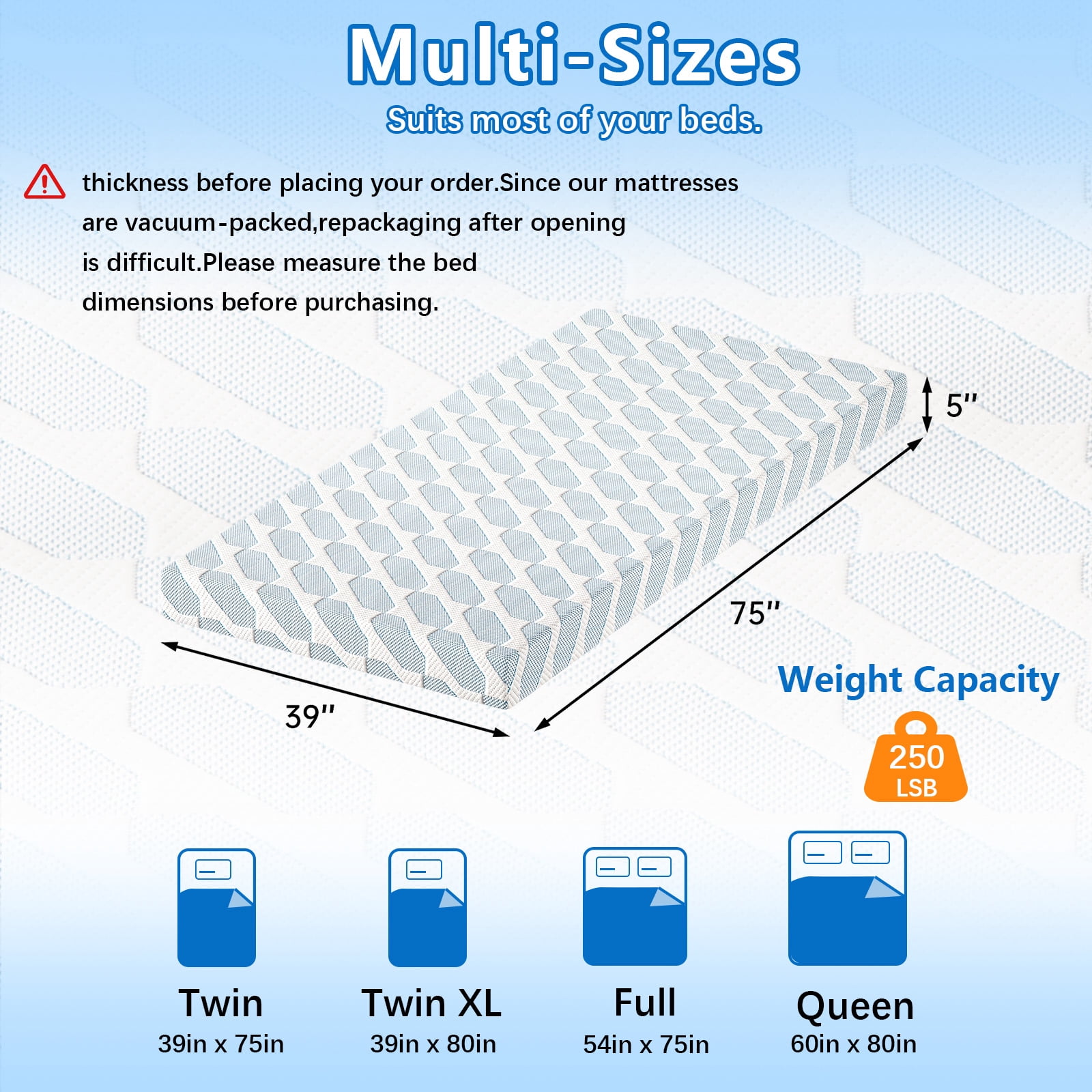 MCPRST 5" Memory Foam Mattress in a Box, Medium Firm with Gel Foam, Twin
