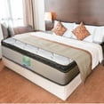 thumbnail image 2 of Colchón Individual Bio Mattress Boston, 2 of 2