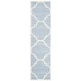 thumbnail image 2 of SAFAVIEH Chatham Hayden Geometric Wool Runner Rug, Blue/Ivory, 2'3" x 11', 2 of 8