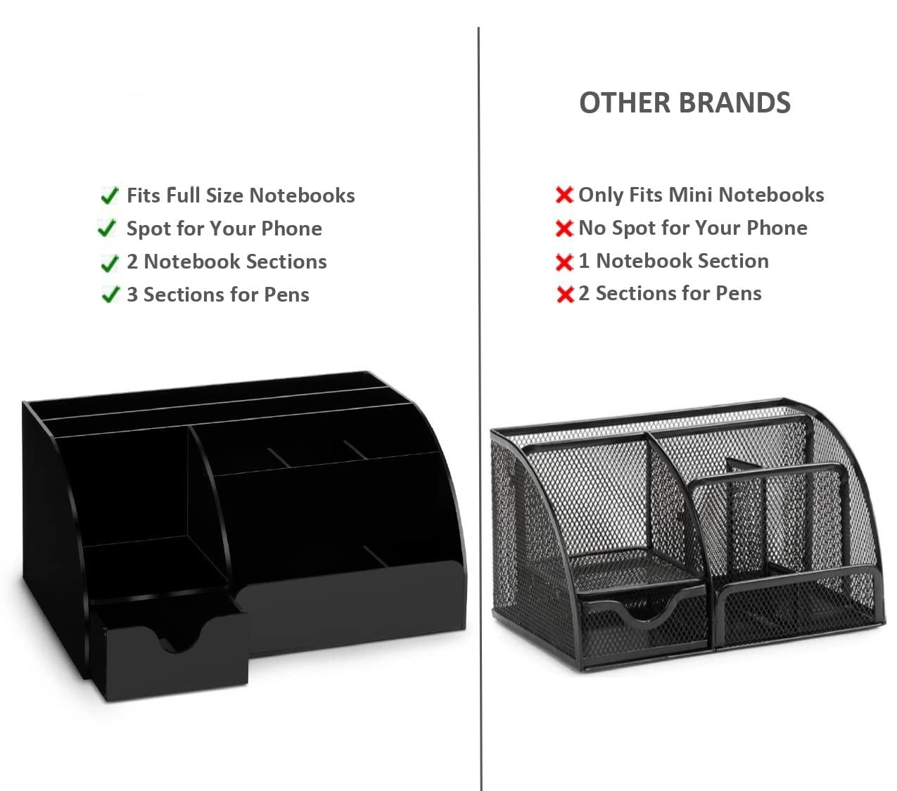 Black Desk Organizer With 9 Compartments - Desktop Office Supplies And Accessories