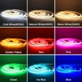 thumbnail image 5 of 5mm COB LED Strip Light, 16.4FT DC 12V Red COB Light Strip, 400LEDs/M Cuttable LED Light Strip for Bedroom Home Kitchen Cabinet Decor (NO Power Supply), 5 of 12
