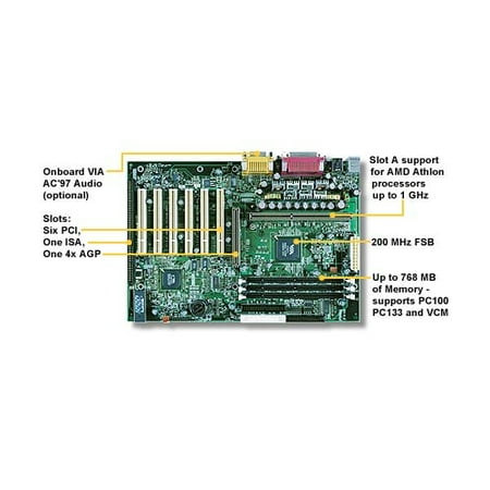 Refurbished-TyanS2380Trinity K7 (VIA® Apollo KX-133 Chipset. Slot A, 200 MHz FSB, 768MB Memory (3 DIMMs), 6xPCI, 1xISA, 1xAGP 2x/4x slots, ATX Form Factor. Motherboard only. No manual, cables